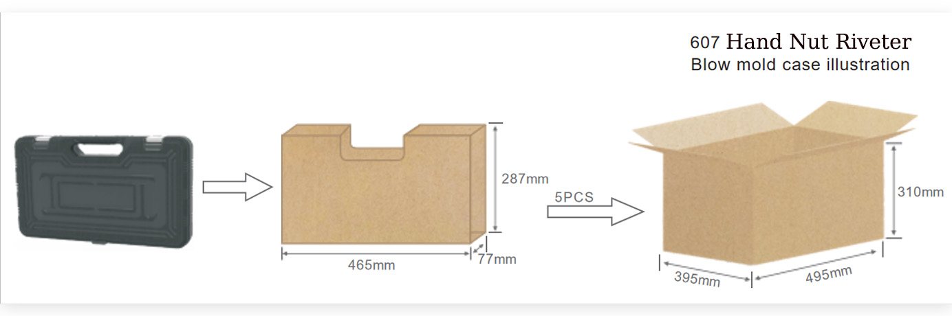 16 inch Hand Nut Riveter Supplier 16 inch Hand Nut Riveter Supplier