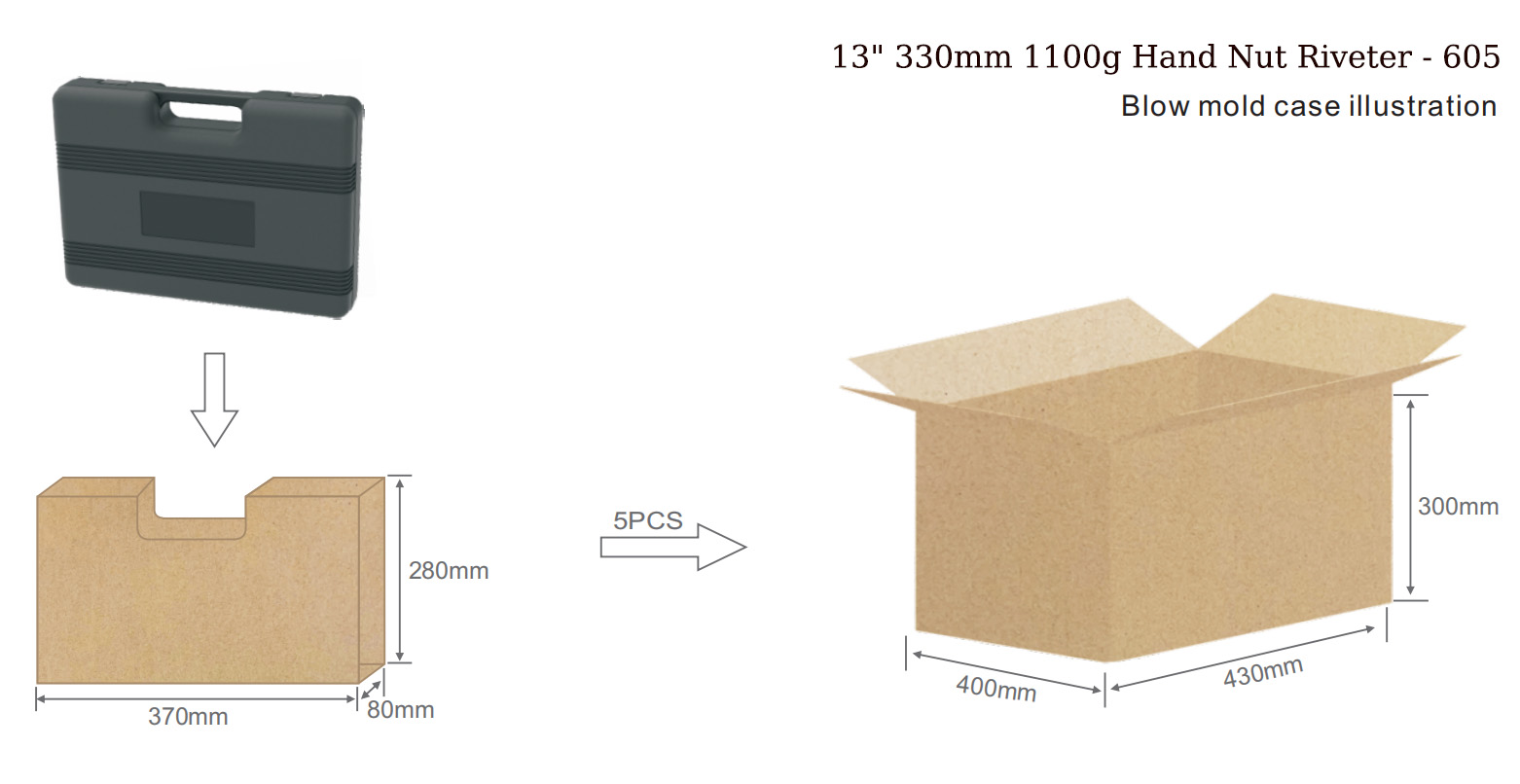 13inch 330mm Hand Nut Riveter - 605 - Color box packing illustration 13inch 330mm Hand Nut Riveter - 605 - Color box packing illustration