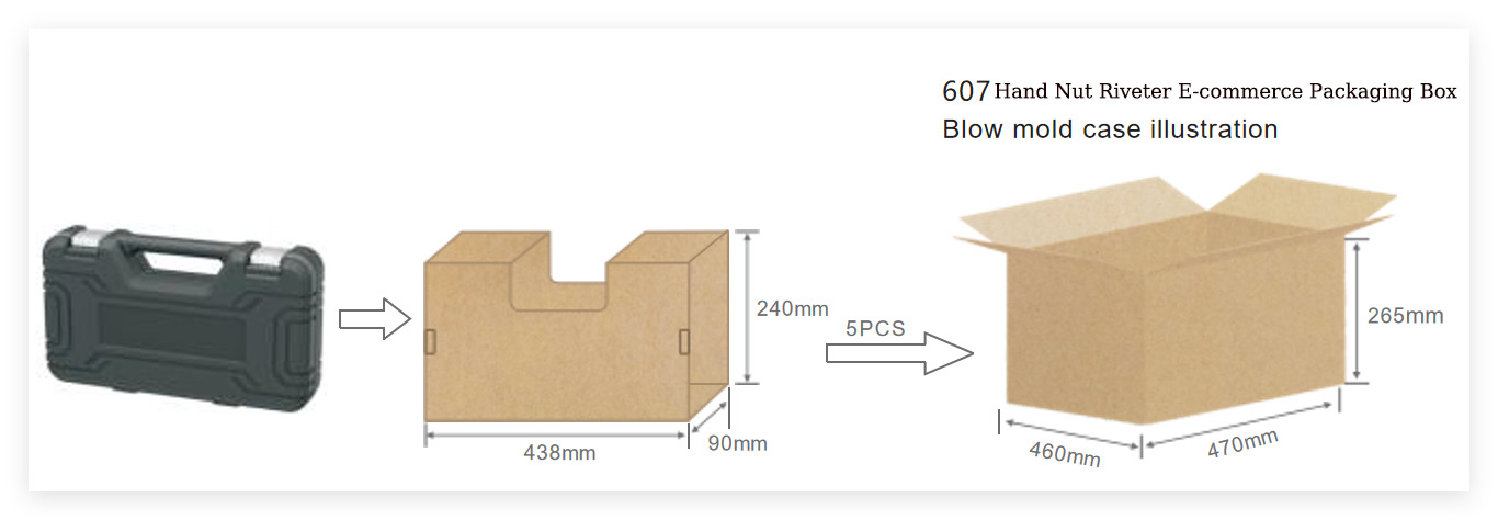 Hand Nut Riveter E-commerce Packaging Box - 4WOO Factory Hand Nut Riveter E-commerce Packaging Box - 4WOO Factory