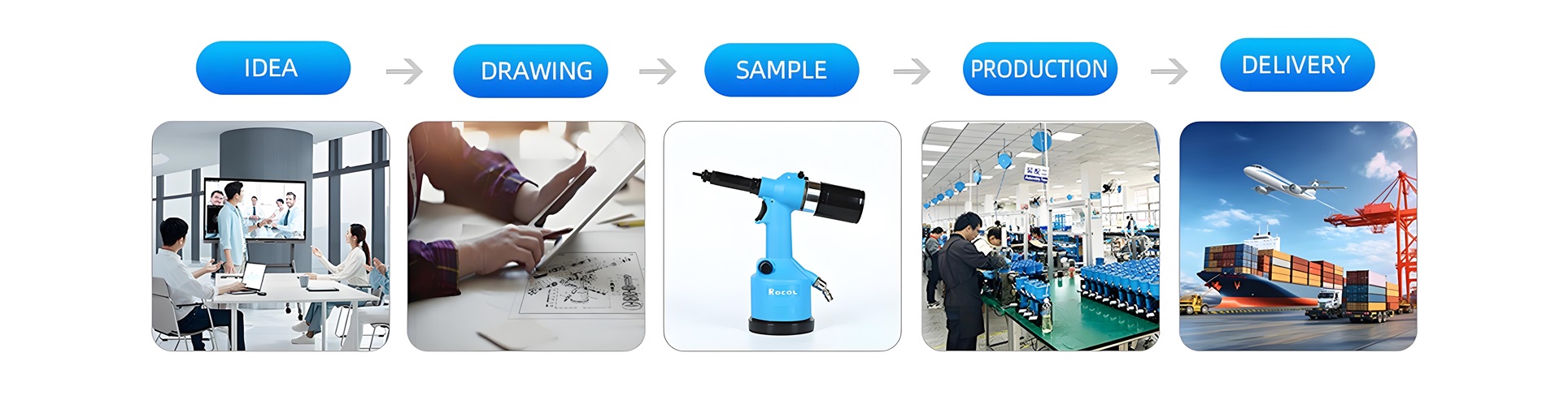 Custom Riveting Tools -- Rocol Factory Custom Riveting Tools -- Rocol Factory