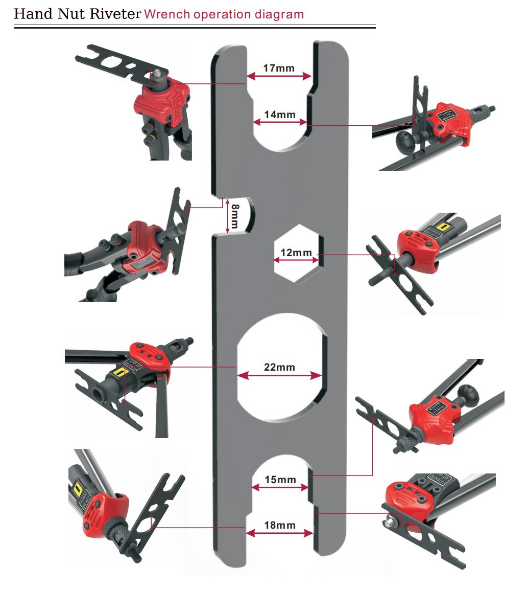 Hand Nut Riveter - Wrench operation diagram
