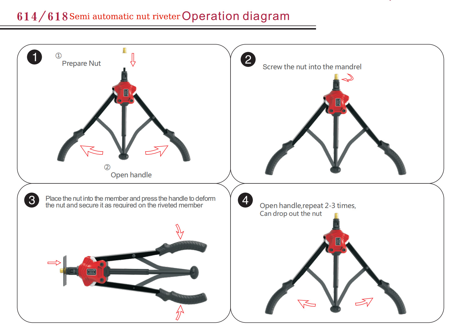 614,618 Semi automatic nut riveter Operation diagram