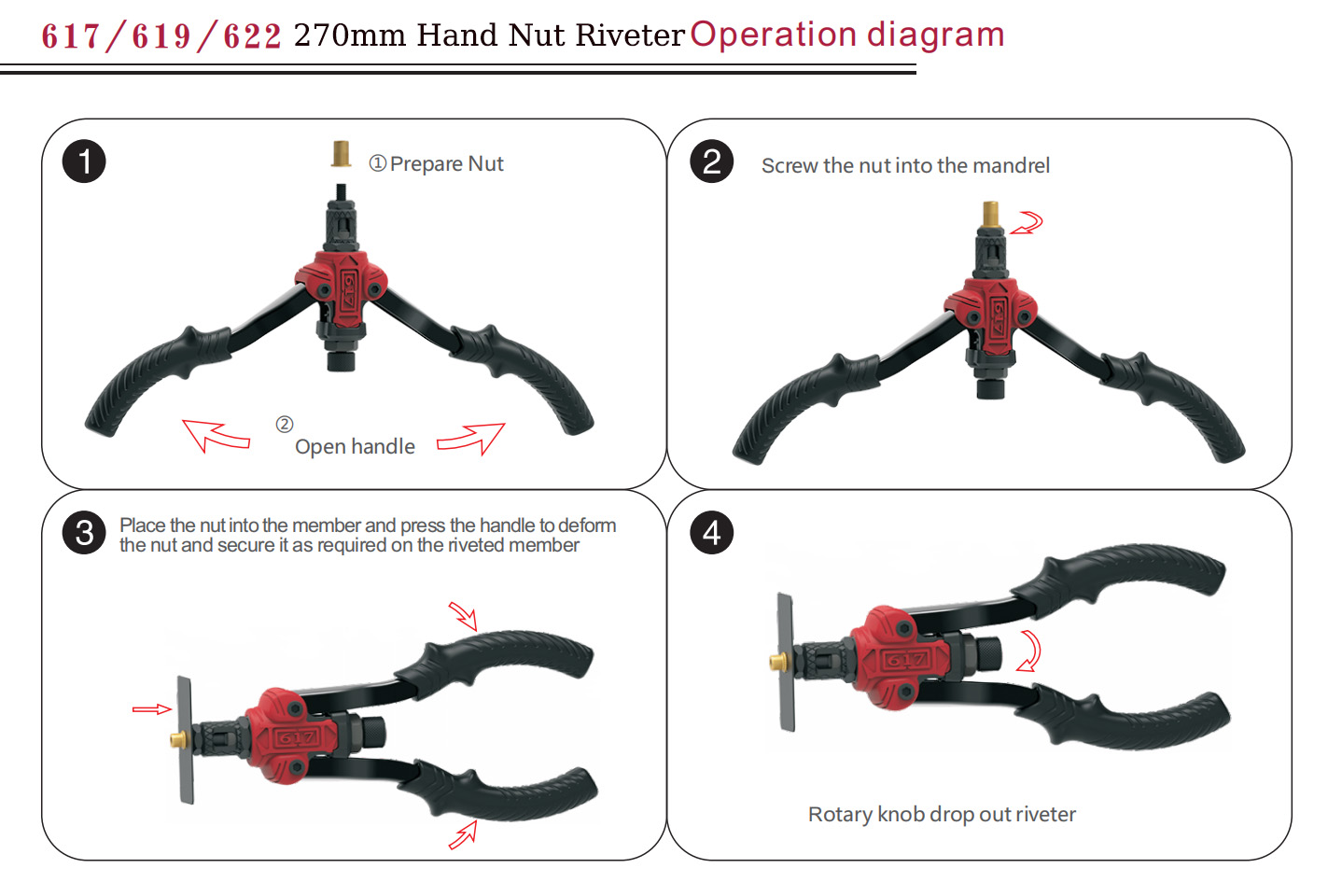 617 , 619 , 622 Knob type riveting nut gun Operation diagram