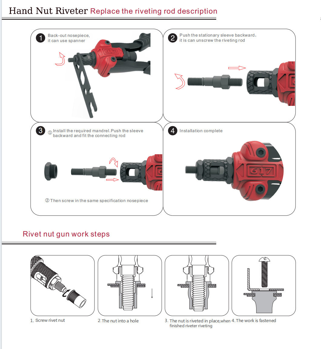 Rivet nut gun work steps