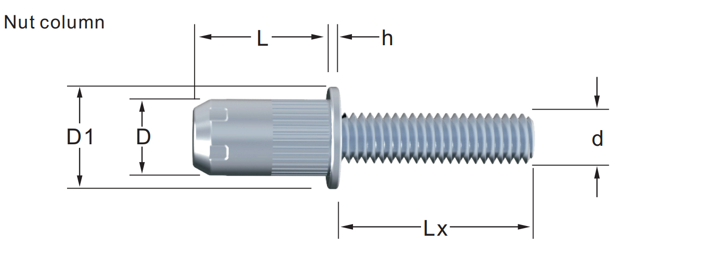 Nut column