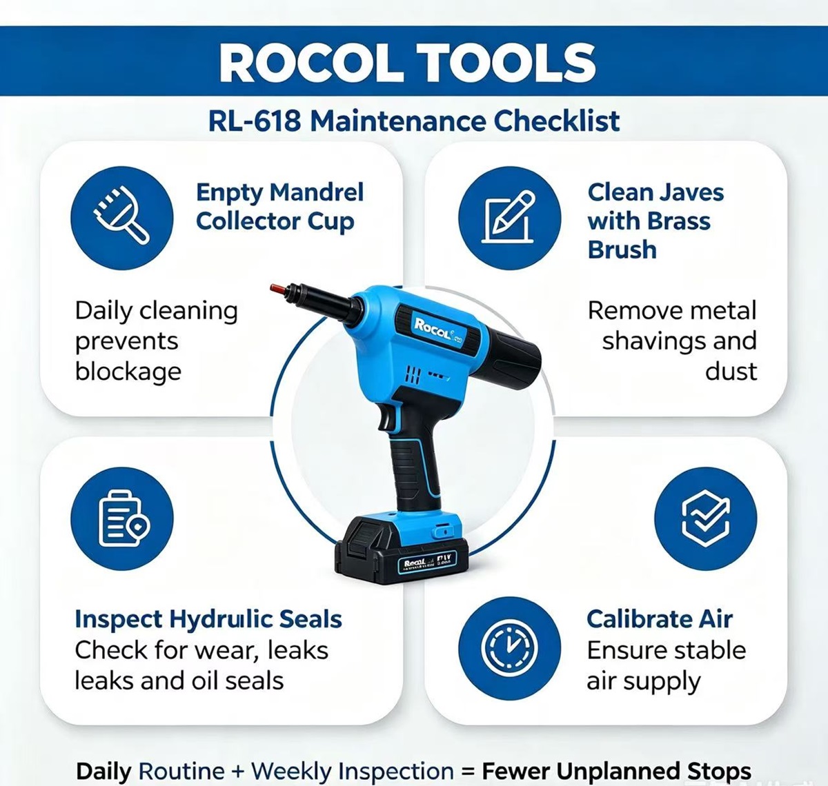Rivet Gun Applications in Sheet Metal Fabrication