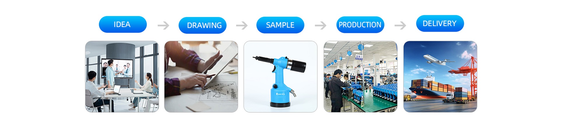 Custom Riveting Tools - Rocol Factory